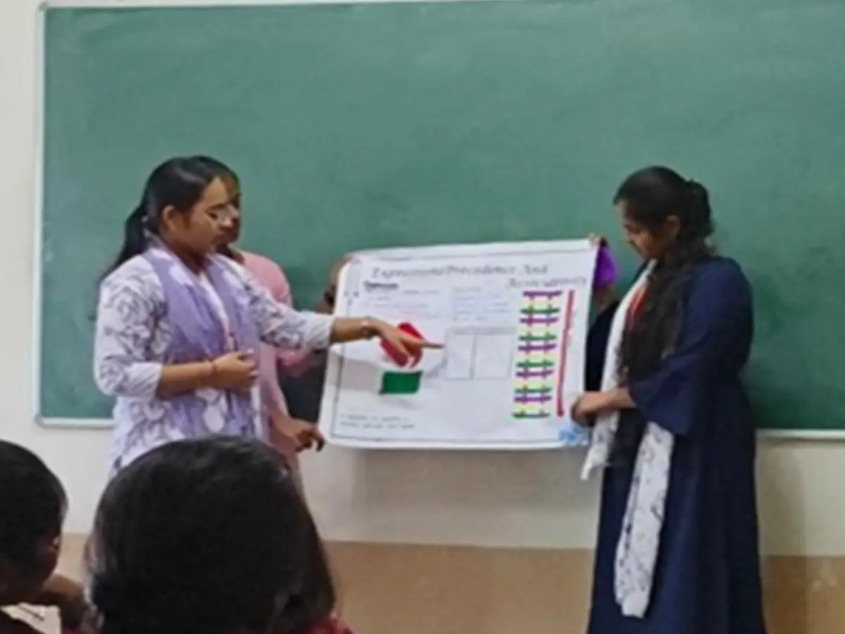 it-dpt-teaching-learning-process15